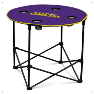 East Carolina Pirates College Round Table East Carolina Pirates College Round Table